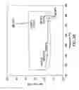 Fig. 04 - Thermoplastic composites and methods of making and using same