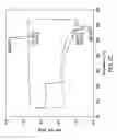 Fig. 05 - Thermoplastic composites and methods of making and using same