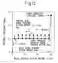 Fig. 10 - Method for hydroforming and a hydroformed product