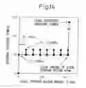Fig. 12 - Method for hydroforming and a hydroformed product