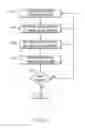 Fig. 04 - Platinum-modified nickel-based superalloys, methods of repairing turbine engine components, and turbine engine components