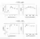 Fig. 03 - Perpendicular magnetic recording medium and process for manufacture thereof