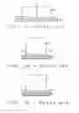 Fig. 02 - External field robustness of read/write head shields