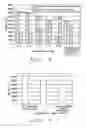 Fig. 06 - External field robustness of read/write head shields