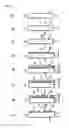 Fig. 02 - Transparent article