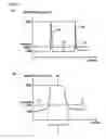 Fig. 04 - Transparent article