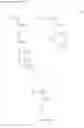 Fig. 80 - Positive resist composition, method of forming resist pattern, and polymeric compound