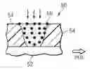 Fig. 01 - Patterning process and chemical amplified photoresist composition