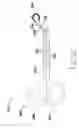 Fig. 09 - GINGIVAL RETRACTION SYSTEM