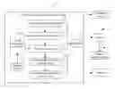 Fig. 01 - Interpersonal relationships analysis system and method which computes distances between people in an image