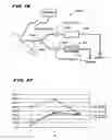 Fig. 08 - Methods for reducing levels of pro-inflammatory or anti-inflammatory stimulators or mediators in the blood