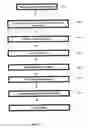 Fig. 04 - Methods and compositions for in situ detection of microorganisms on a surface
