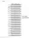 Fig. 06 - RNAi Agents Comprising Universal Nucleobases