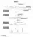 Fig. 03 - Method for detecting and quantifying rare mutations/polymorphisms