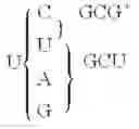 Fig. 02 - Cold shock protein compositions and methods and kits for the use thereof