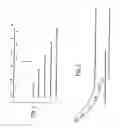 Fig. 02 - Rapid detection of mycobacteria