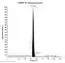 Fig. 06 - Methods of determining levels of free amino acids and dipeptides and diagnosing Alzheimer's disease