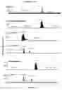 Fig. 09 - Methods of determining levels of free amino acids and dipeptides and diagnosing Alzheimer's disease