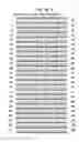 Fig. 83 - Methods and Compositions for Targeting Proteins of Interest to the Host Cell Envelope