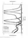 Fig. 02 - Modular functional peptides for the intracellular delivery of nanoparticles