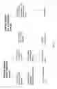 Fig. 04 - Cardiomyocyte production