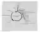 Fig. 01 - CLDN5 mini-promoters