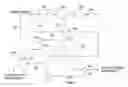 Fig. 01 - Control of N-(phosphonomethyl)iminodiacetic acid conversion in manufacture of glyphosate
