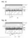 Fig. 08 - Method for manufacturing microcrystalline semiconductor and thin film transistor