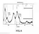 Fig. 06 - Method of preparing luminescent nanocrystals, the resulting nanocrystals and uses thereof