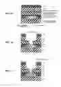 Fig. 02 - METHOD OF FABRICATING SEMICONDUCTOR DEVICE