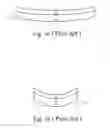 Fig. 02 - Method of manufacturing integrated circuit having stress tuning layer