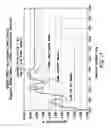 Fig. 08 - Electrical power contacts and connectors comprising same