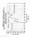 Fig. 09 - Electrical power contacts and connectors comprising same