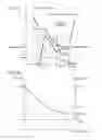 Fig. 16 - Grinding machine and grinding method