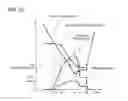 Fig. 20 - Grinding machine and grinding method