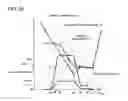 Fig. 23 - Grinding machine and grinding method