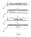 Fig. 07 - Air curtain