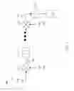 Fig. 02 - Dynamic spur avoidance for high speed receivers