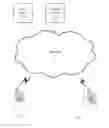 Fig. 01 - Integrating multimedia and voicemail