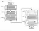 Fig. 01 - METHOD AND APPARATUS FOR ACTIVATING SERVICES