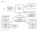 Fig. 02 - METHOD AND APPARATUS FOR ACTIVATING SERVICES