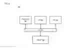 Fig. 09 - METHOD AND APPARATUS FOR ACTIVATING SERVICES
