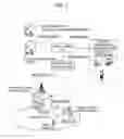 Fig. 02 - MOBILE COMMUNICATION METHOD AND NETWORK APPARATUS