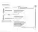 Fig. 01 - RADIO RESOURCE GROUP SELECTION METHOD FOR A RADIO RESOURCE MANAGEMENT