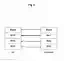 Fig. 04 - RADIO RESOURCE GROUP SELECTION METHOD FOR A RADIO RESOURCE MANAGEMENT