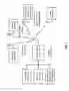 Fig. 02 - Motion adaptive wireless local area network, wireless communications device and integrated circuits for use therewith