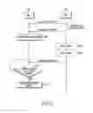 Fig. 06 - System and method for state synchronization between a base station and a mobile station in a mobile communication system