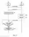 Fig. 08 - System and method for state synchronization between a base station and a mobile station in a mobile communication system