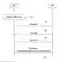 Fig. 01 - Method for Releasing Resources Allocated by Persistent Scheduling