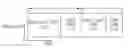 Fig. 01 - Apparatus and method for cooperative transmission/reception in wireless communication system